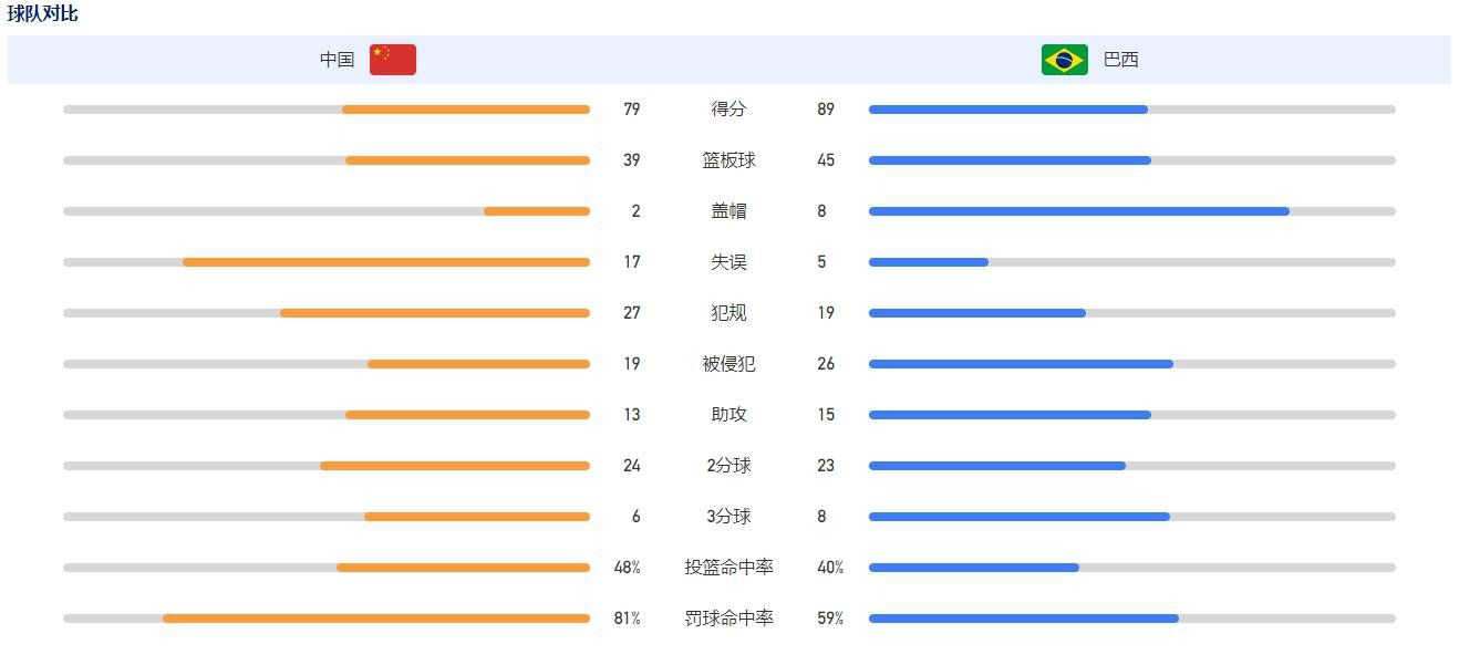 安切洛蒂这样谈道：“我很高兴能在这家俱乐部继续梦想，和这些球迷以及这些球员一起。